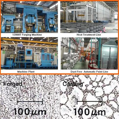 Custom Size Forged Wheels with A6061 Material and VIA/JWL Standard for Luxury Cars