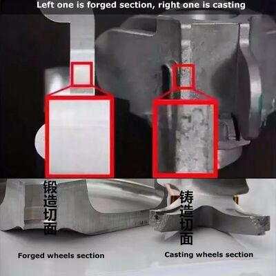 19 Inch 5x120 Deep Concave Forged Wheels Rims 2-Piece Customizable for Luxury Cars