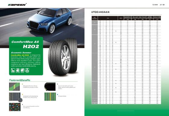 Clear Pattern Wear-Resistant Silent PCR Car Tires for Comfort and Fuel Efficiency