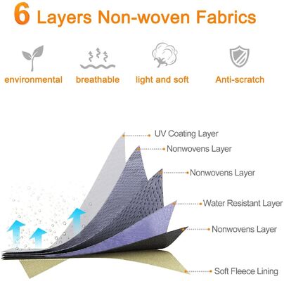 Waterproof UV Protection All Weather Car Cover for Sedan SUV Pickup MPV Universal Fit