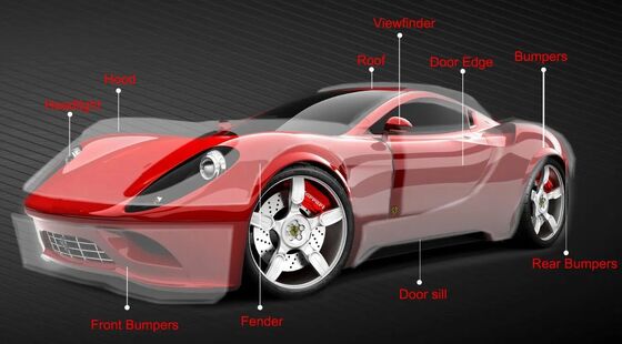 TPU Paint Protection Film for Car Body with Self-healing, Anti-fouling and 13.6 MIL Thickness