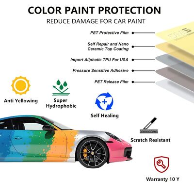 Self Healing TPU Paint Protection Film with 7.5mil Thickness and 10 Years Warranty for Car Vinyl Wrap