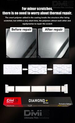 Super Glossy Vinyl Car Sticker with 10 Years Warranty and Hot Self Healing Car Wrapping Film